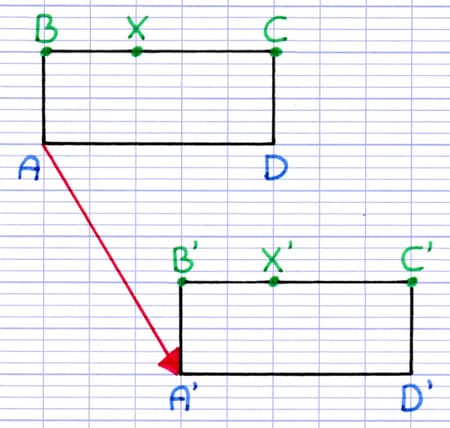 Translation: propriété de conservation de l’alignement