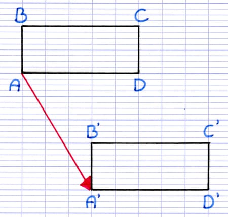Propriétés de conservation de la translation