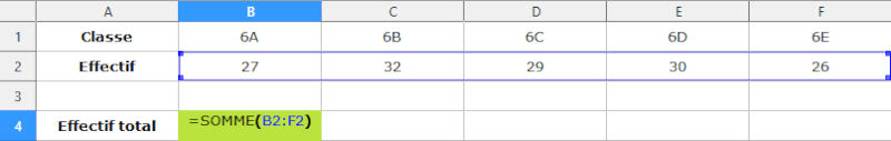 Calcul de l'effectif total dans un tableur organisé en lignes