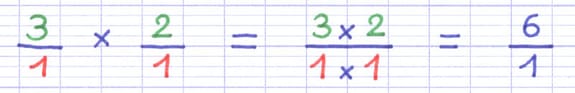 Les numérateurs et dénominateurs sont multipliés séparément