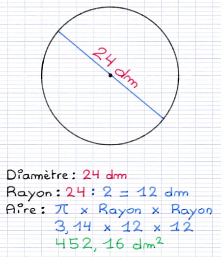 Calcul de l’aire d’un disque en utilisant son diamètre