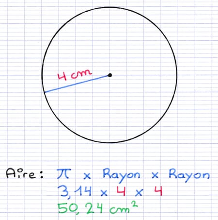 Calcul de l’aire d’un disque en utilisant son rayon