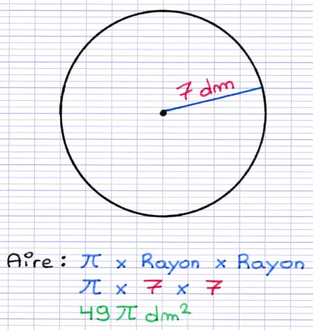 Calcul de l’aire exacte d’un disque