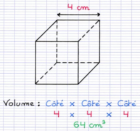 Calcul du volume d’un cube Calcul du volume d’un cube