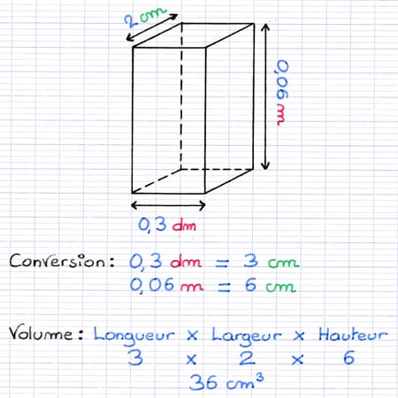 Calcul du volume d’un solide dans une unité de mesure identique Calcul du volume d’un solide dans une unité de mesure identique