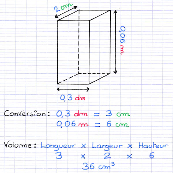 Calcul du volume d'un solide dans une unité de mesure identique