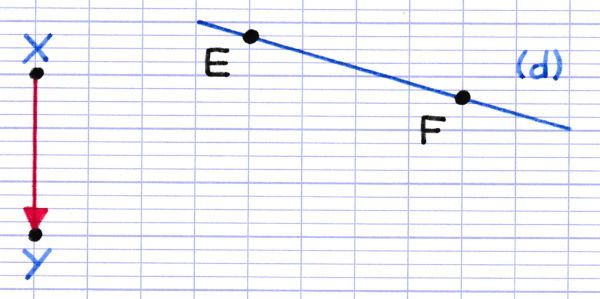 La translation d'une droite s'effectue à partir de deux points.