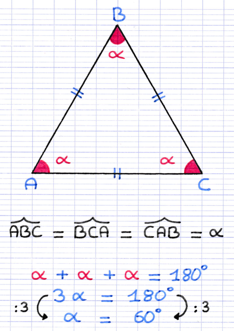 Triangle Aigu équilatéral