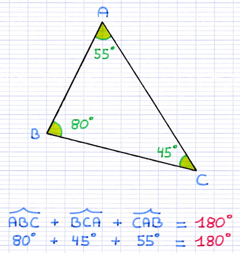 triangle aigu équilatéral