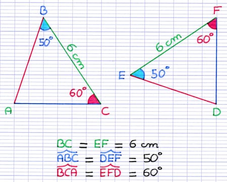 Cas d’égalité des triangles ACA: 1 côté entre 2 angles Cas d’égalité des triangles ACA: 1 côté entre 2 angles