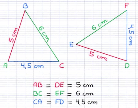 Cas d’égalité des triangles CCC: 3 côtés Cas d’égalité des triangles CCC: 3 côtés