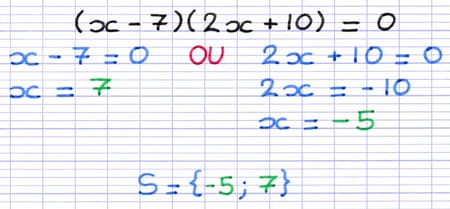 Résoudre une Équation-Produit | Math Coaching