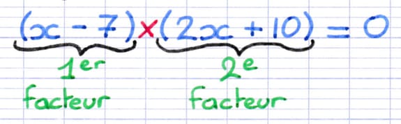Identification de 2 facteurs au sein d’une l’équation-produit Identification de 2 facteurs au sein d’une l’équation-produit