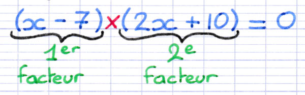 Identification des 2 facteurs au sein de l'équation-produit