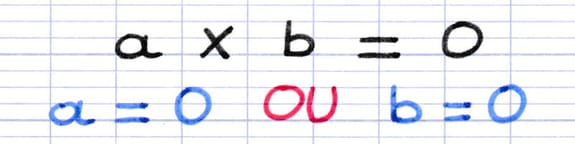 Produit de 2 facteurs égal à 0 Produit de 2 facteurs égal à 0