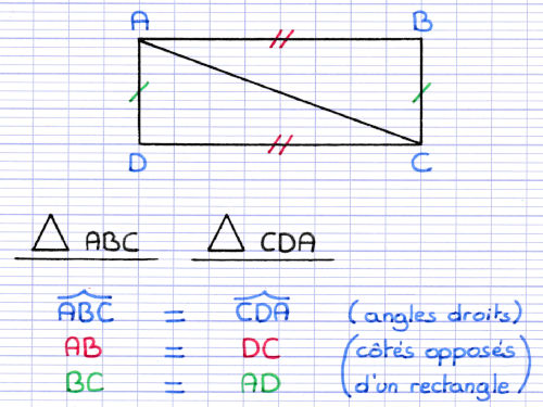 Démonstration que les 2 triangles sont égaux avec le cas d'égalité CAC