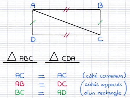 Démonstration que 2 triangles sont égaux avec le cas d’égalité CCC Démonstration que 2 triangles sont égaux avec le cas d’égalité CCC