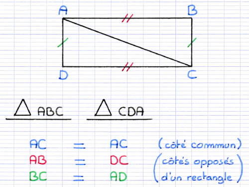Démonstration que les 2 triangles sont égaux avec le cas d'égalité CCC