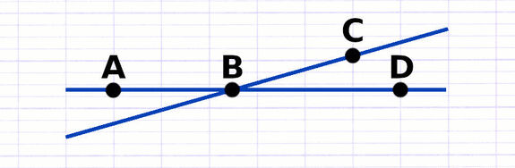Exercice 3 : Différencier droite sécante, perpendiculaire et parallèle