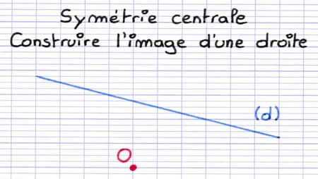 Construire l’image d’une droite par symétrie centrale Construire l’image d’une droite par symétrie centrale