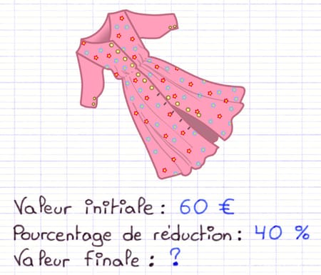 Appliquer un pourcentage de réduction