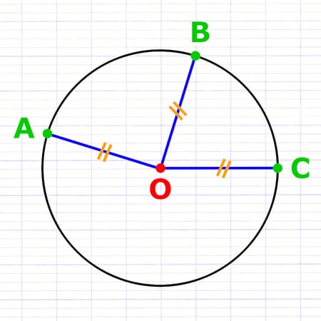 Le centre du cercle est le point O Le centre du cercle est le point O
