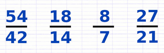 Exercice 3 : Déterminer si des fractions sont égales