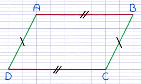 Côtés opposés d’un parallélogramme parallèles et de longueur identiques Côtés opposés d’un parallélogramme parallèles et de longueur identiques