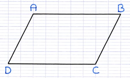 Propriétés caractéristiques des parallélogrammes Propriétés caractéristiques des parallélogrammes