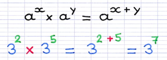Formule et exemple du produit de puissances dont la base est identique Formule et exemple du produit de puissances dont la base est identique