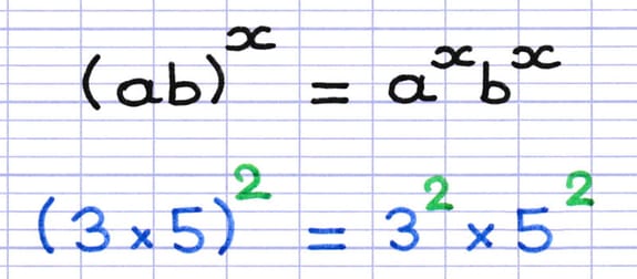 Formule et exemple de la puissance d’une multiplication Formule et exemple de la puissance d’une multiplication