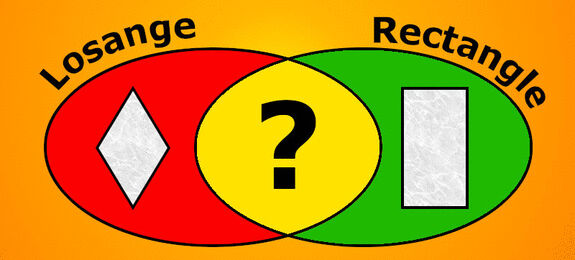 Exercice 1 : Reconnaître les parallélogrammes particuliers