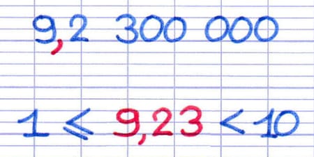 Trouver le nombre décimal d’une notation scientifique