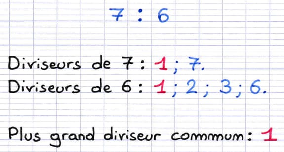 Reconnaître un ratio simplifié au maximum Reconnaître un ratio simplifié au maximum