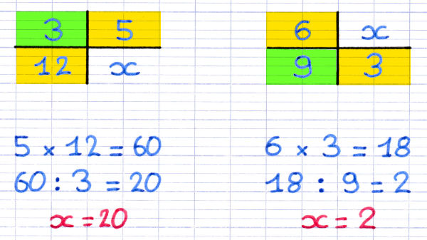 Calculer Une 4e Proportionnelle Avec Le Produit En Croix