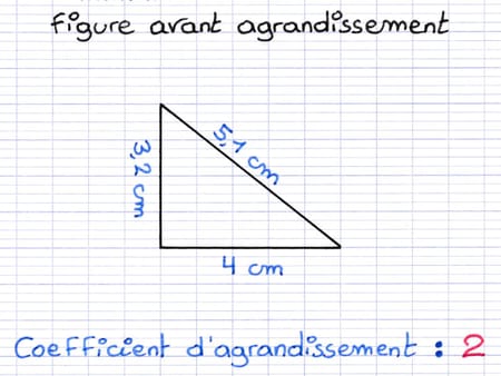 Calculer les longueurs d’une figure après agrandissement