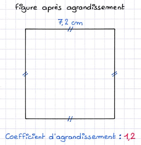 Calculer les longueurs d’une figure avant agrandissement