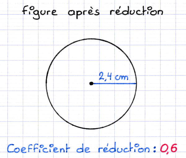 Comment calculer les longueurs d'une figure avant réduction