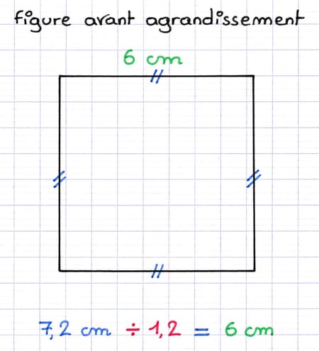 Division des longueurs d’une figure par un coefficient d’agrandissement