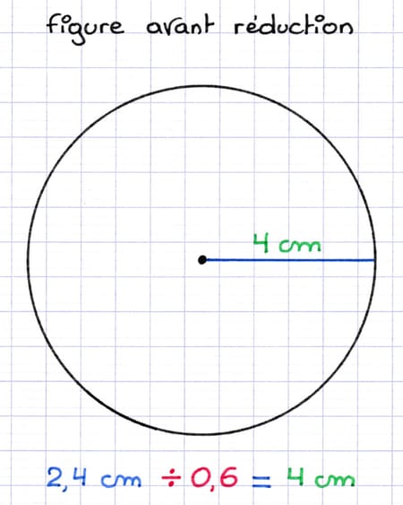 Division des longueurs d’une figure par un coefficient de réduction