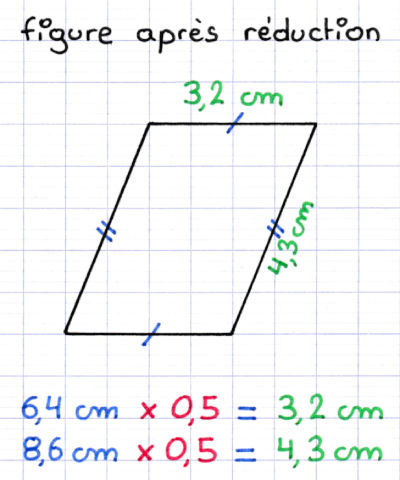 Multiplication des longueurs d'une figure par un coefficient de réduction