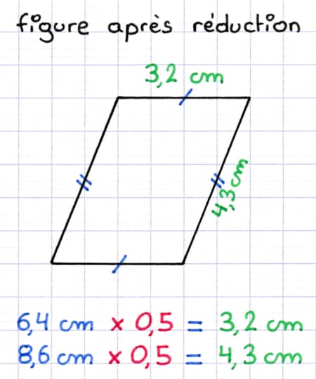 Multiplication des longueurs d’une figure par un coefficient de réduction