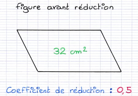 Calculer l’aire d’une figure après réduction Calculer l’aire d’une figure après réduction