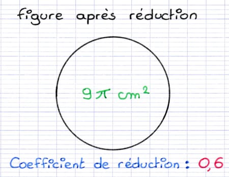 Calculer l’aire d’une figure avant réduction Calculer l’aire d’une figure avant réduction