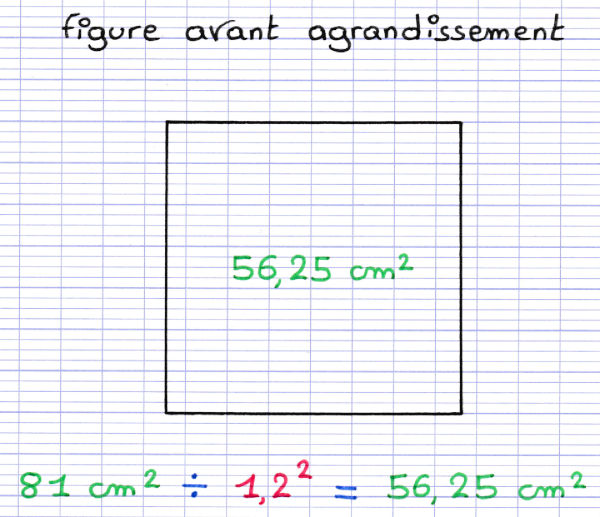 Division de l'aire d'une figure par un coefficient d'agrandissement au carré