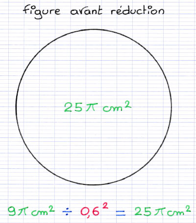 Division de l'aire d'une figure par un coefficient de réduction au carré