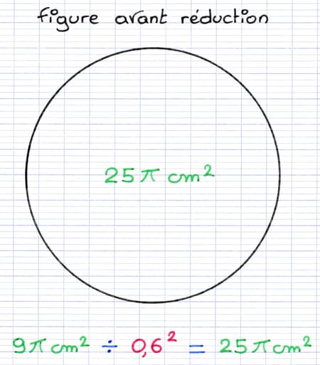 Division de l’aire d’une figure par un coefficient de réduction au carré Division de l’aire d’une figure par un coefficient de réduction au carré