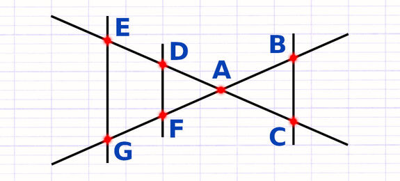 Exercice 1 : Reconnaître une configuration papillon de Thalès