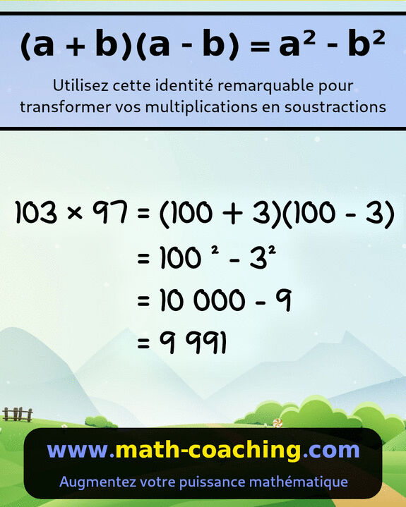 Appliquer les identités remarquables au calcul mental Appliquer les identités remarquables au calcul mental