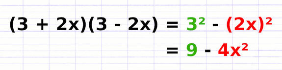 Développer une identité remarquable avec coefficients Développer une identité remarquable avec coefficients